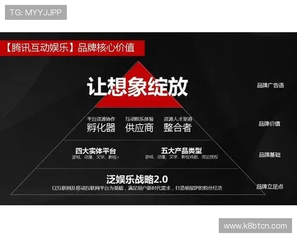 K8体育娱乐用户体验优化指南：提升操作便捷性与娱乐互动的实用技巧