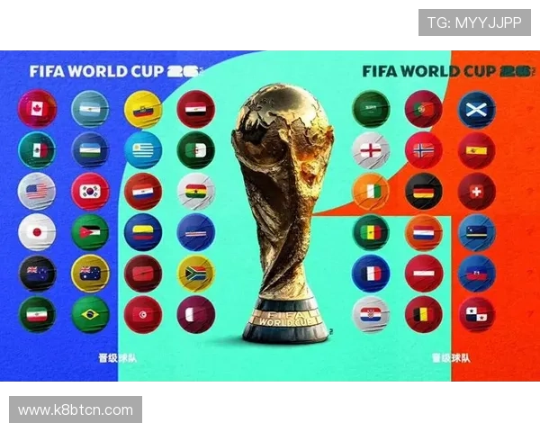 2026年世界杯48队赛制调整背后的国际足球联盟决策过程与未来展望