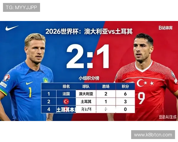世界杯澳大利亚土耳其小组赛精彩回顾与赛程分析全面解析